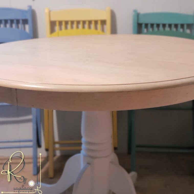 Refinished Furniture Care Tabletop