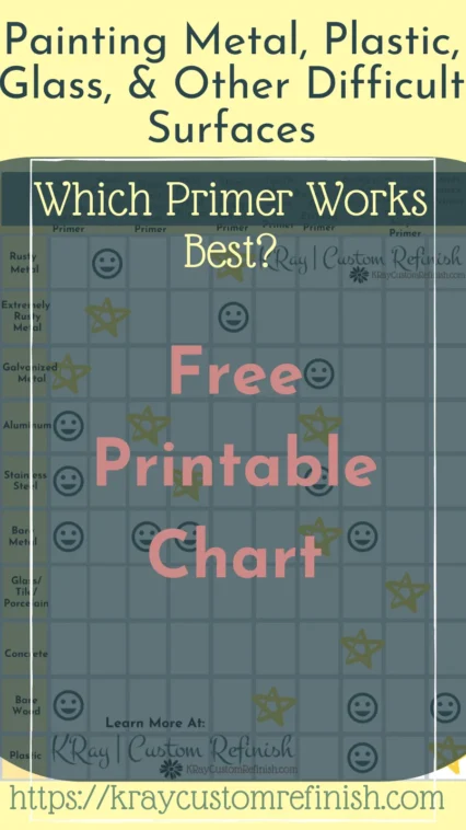 Which Primer Works Best Cheat Sheet 1 Which primer works best
